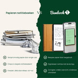 Bambook Classic Reusable Smart Notebook with Pen – Sustainable Digital Scan & Wipe Journal (Black)