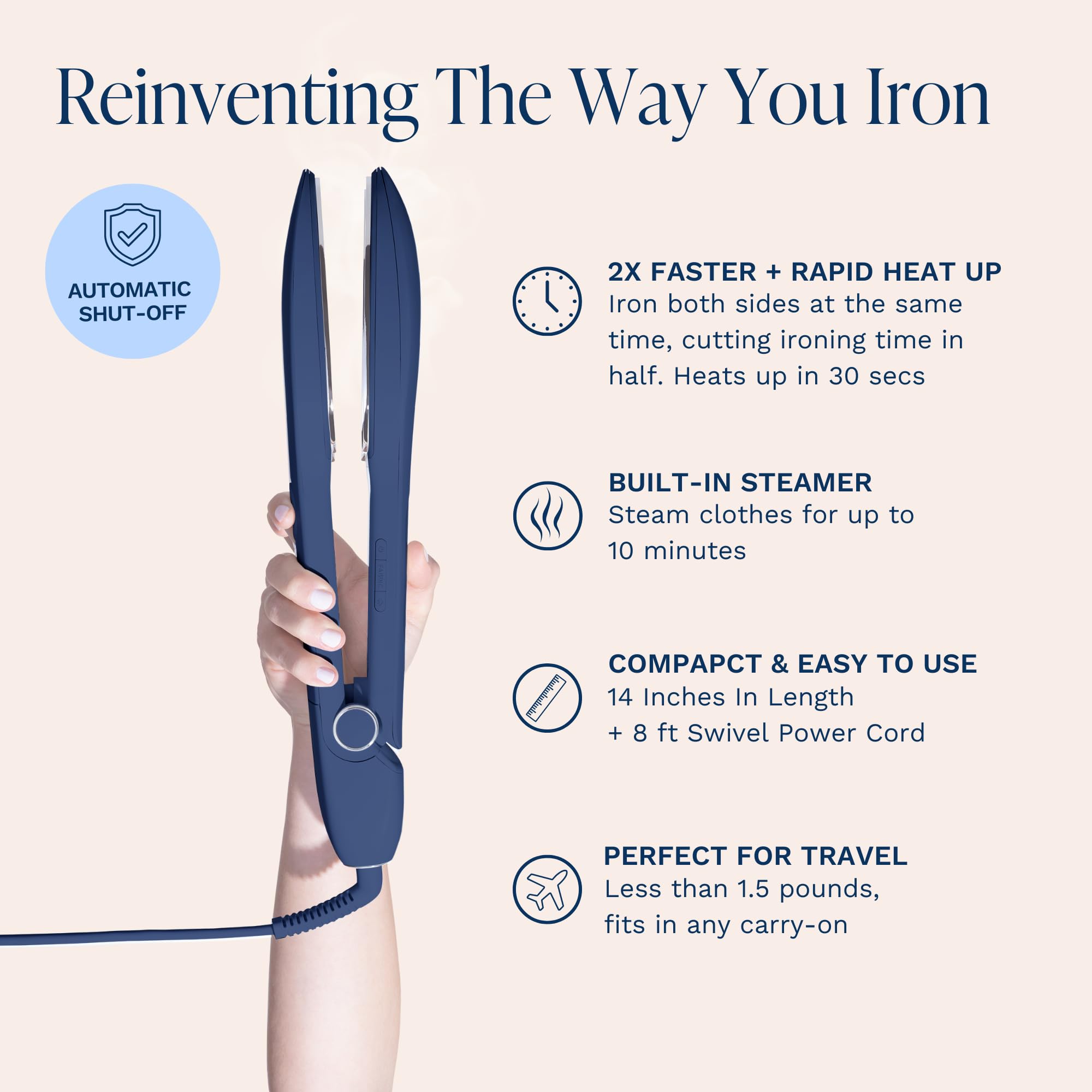 Nori Press 3-in-1 Portable Garment Steamer Iron Dual Voltage Travel Press with Steam Function