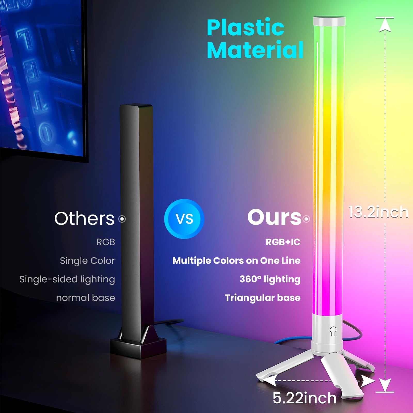 360° RGB Light Bars – 16 Million Colors Bluetooth Mood Lighting for TV, Gaming & Bedroom Setup