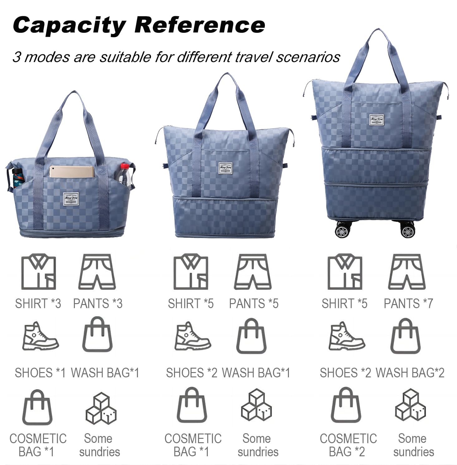 Expandable Foldable Rolling Duffel Bag with Detachable 360° Wheels, 25L–55L Lightweight Carry-On Travel Luggage (Blue)