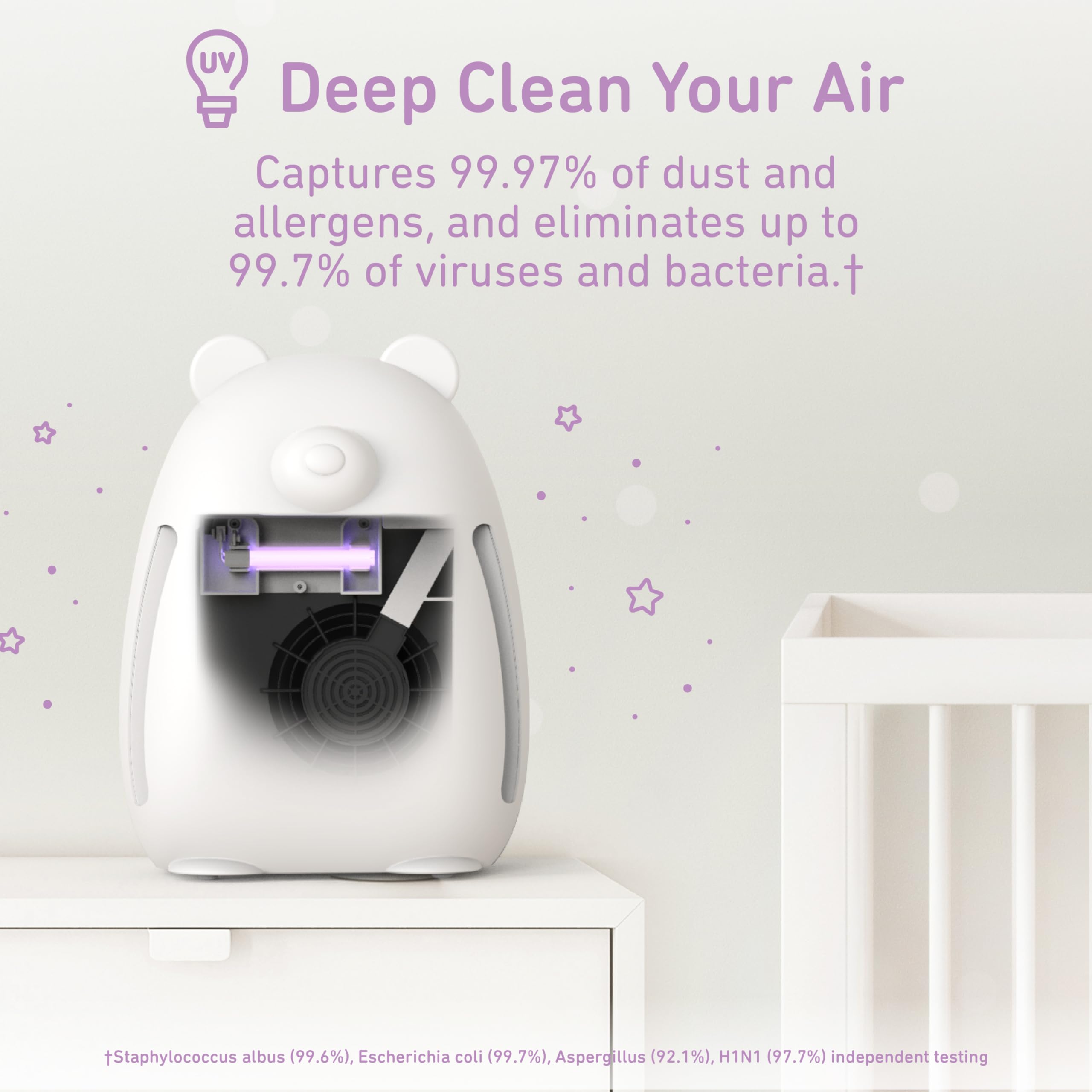 PureBaby HEPA Air Purifier with UV-C Light & 4-Stage Filtration – Kids Bedroom & Nursery Air Cleaner (263 sq ft Coverage)