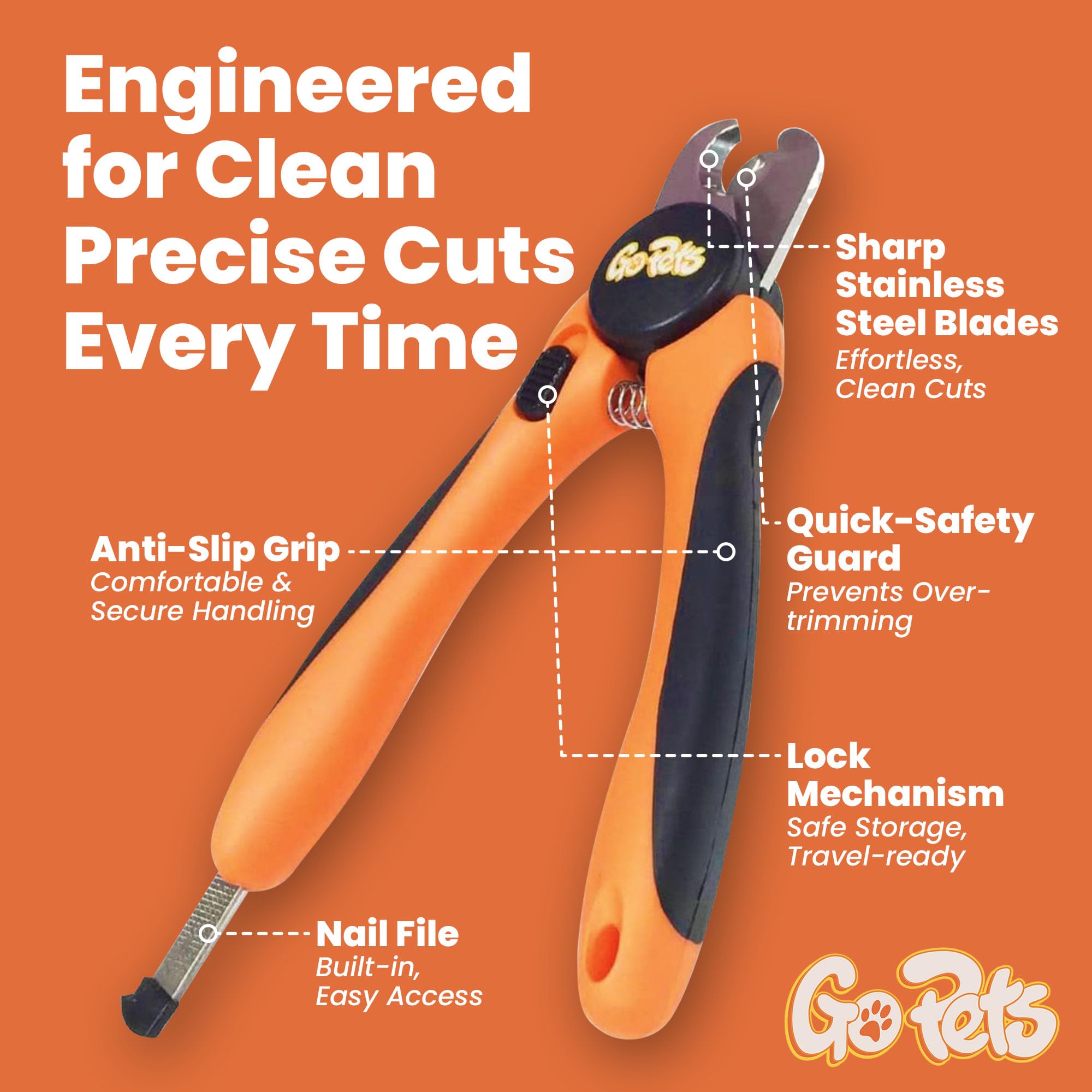 GoPets Professional Pet Nail Clippers with Safety Guard, Stainless Steel Blades, Ergonomic Grip, and Built-In Nail File for Dogs and Cats