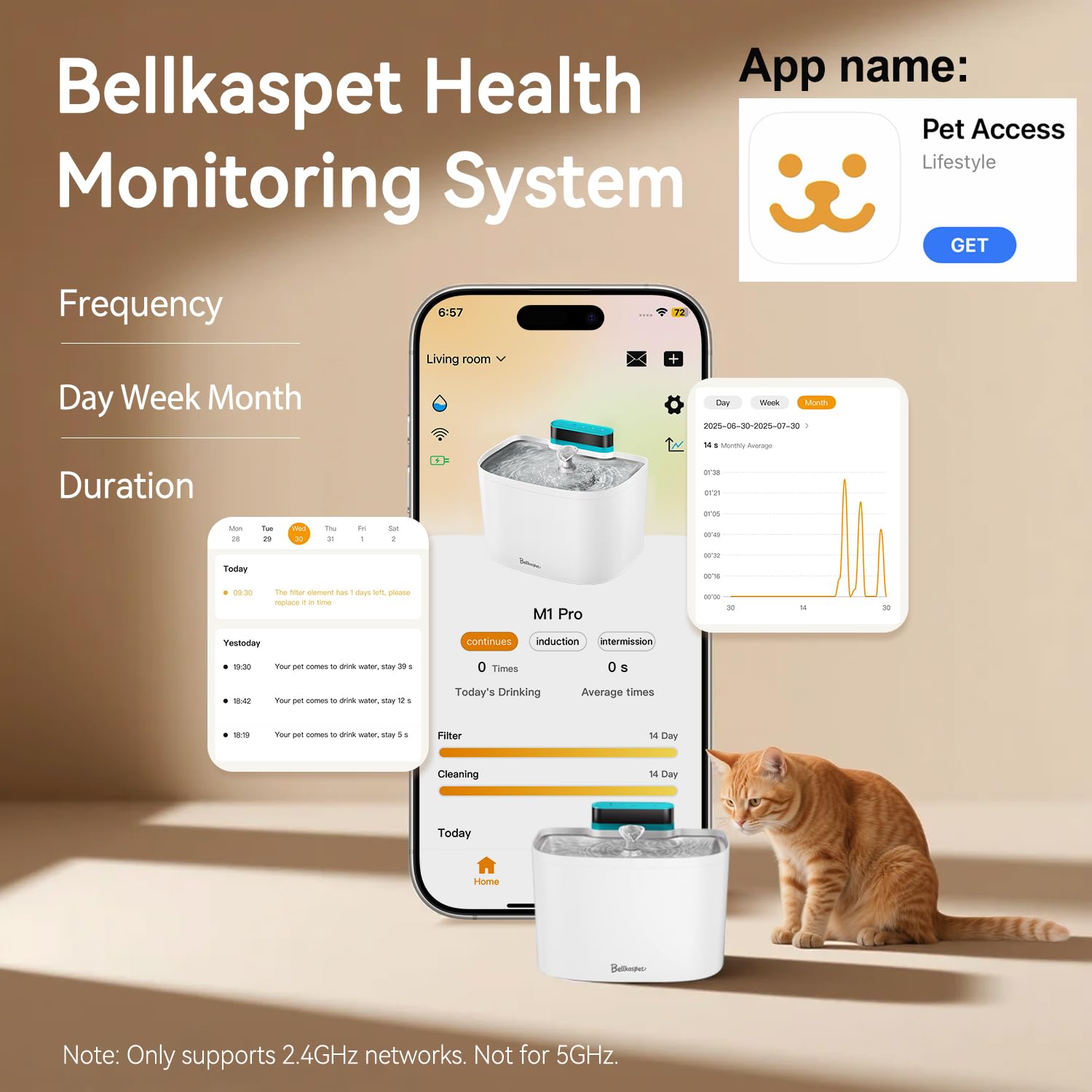 Bellkaspet M1 Pro Smart Wireless Cat Water Fountain with App Monitoring, Motion Sensor & 10,000mAh Battery – Stainless Steel, White
