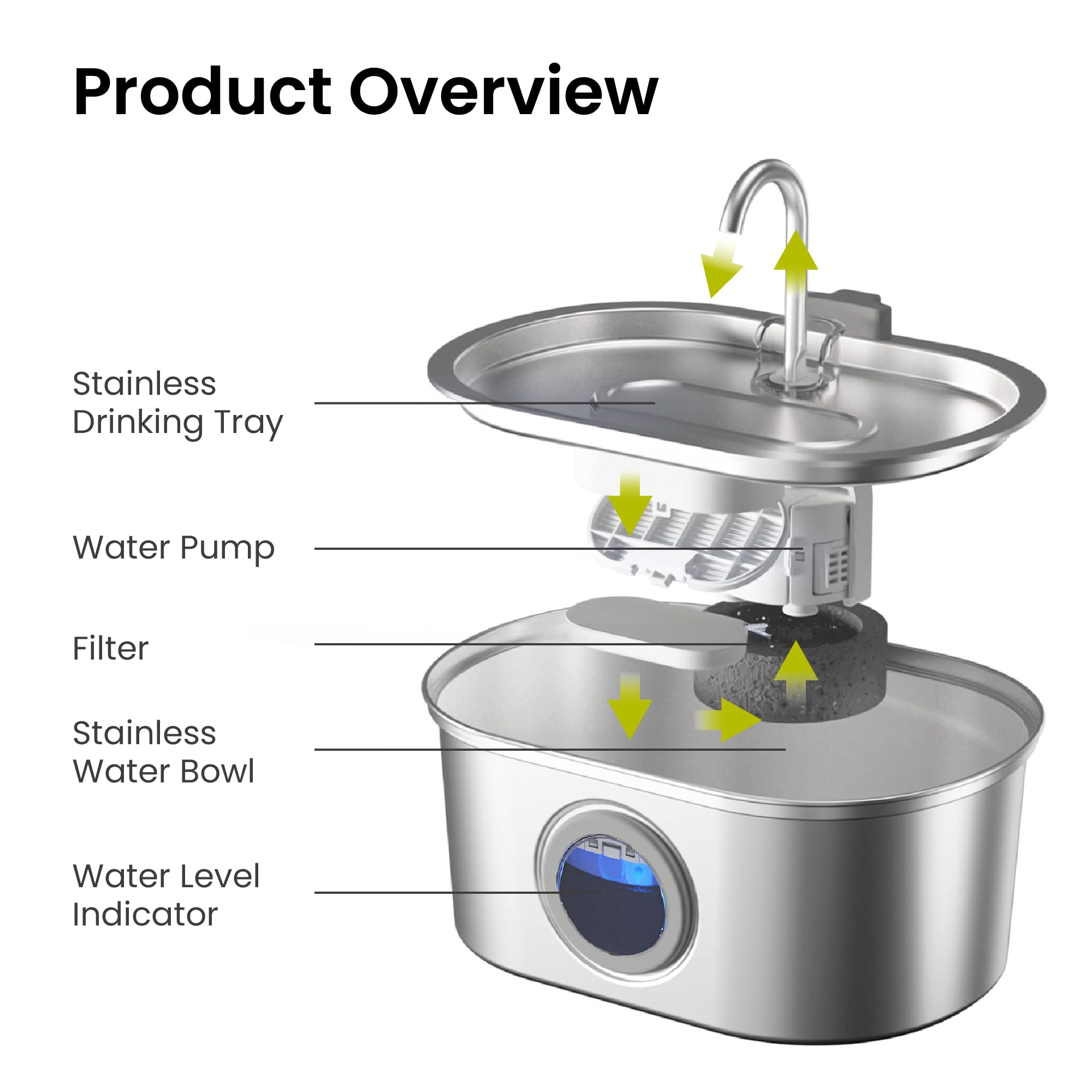 PawsPik 18/8 Stainless Steel Cat Water Fountain 13.5 Cups – Ultra Quiet Filtered Drinking System