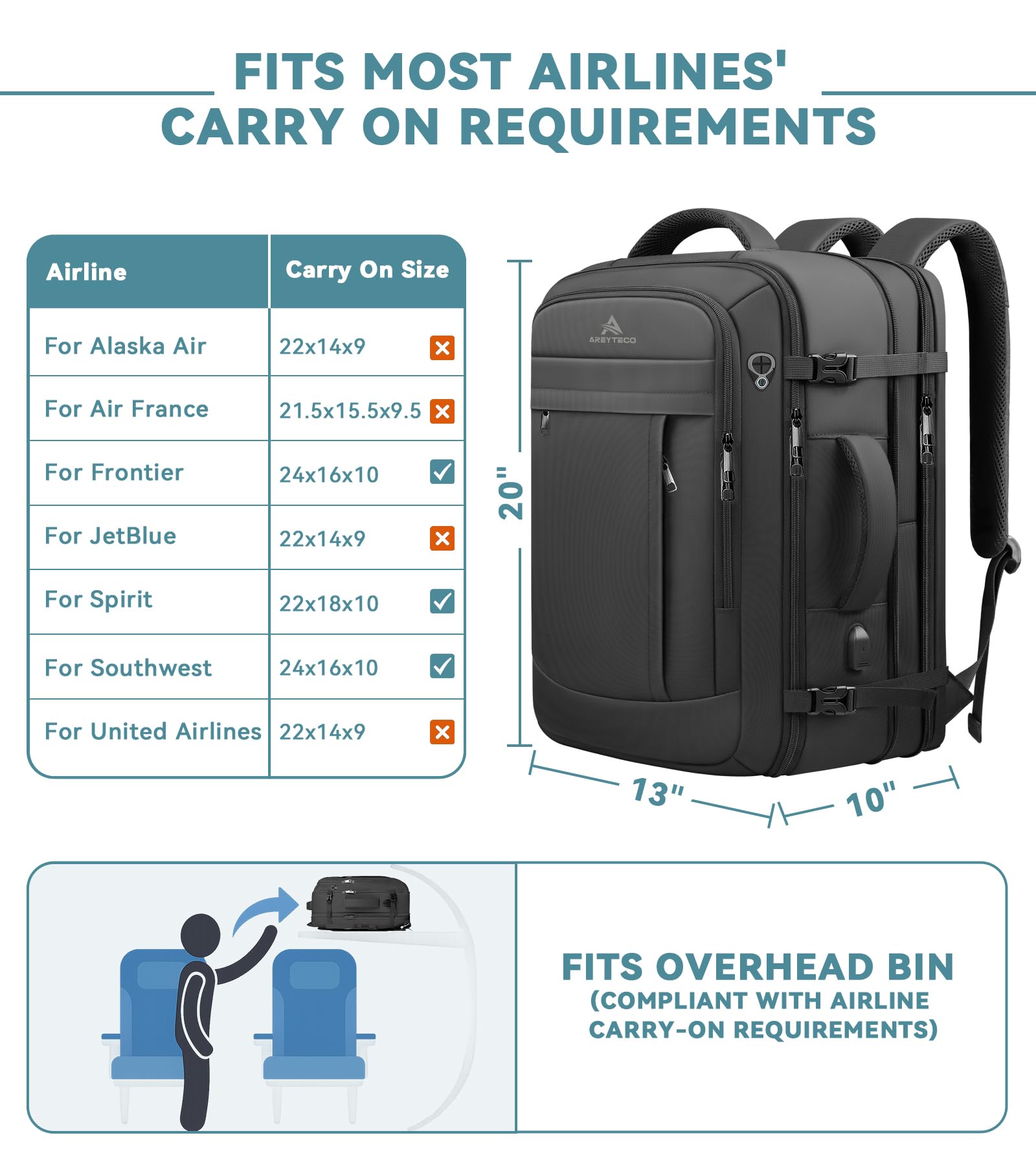 AREYTECO 50L Expandable Carry On Travel Backpack with USB Port, TSA Lay-Flat Design and 17” Laptop Compartment