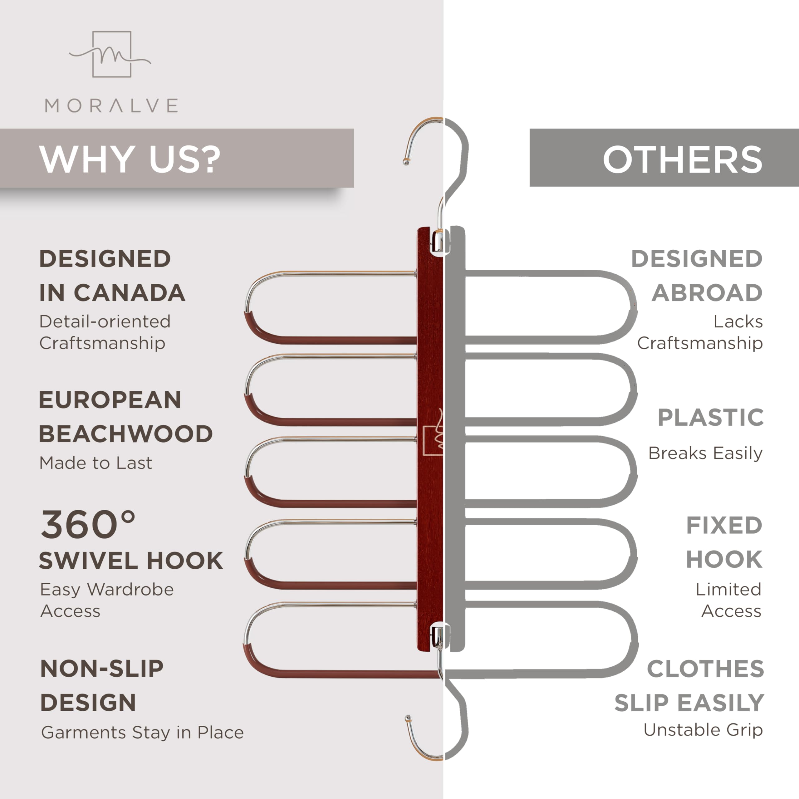 MORALVE Beechwood Pants Hangers 2-Pack – 5-Tier Space-Saving Closet Organizer with 360° Swivel Hook (Mahogany)