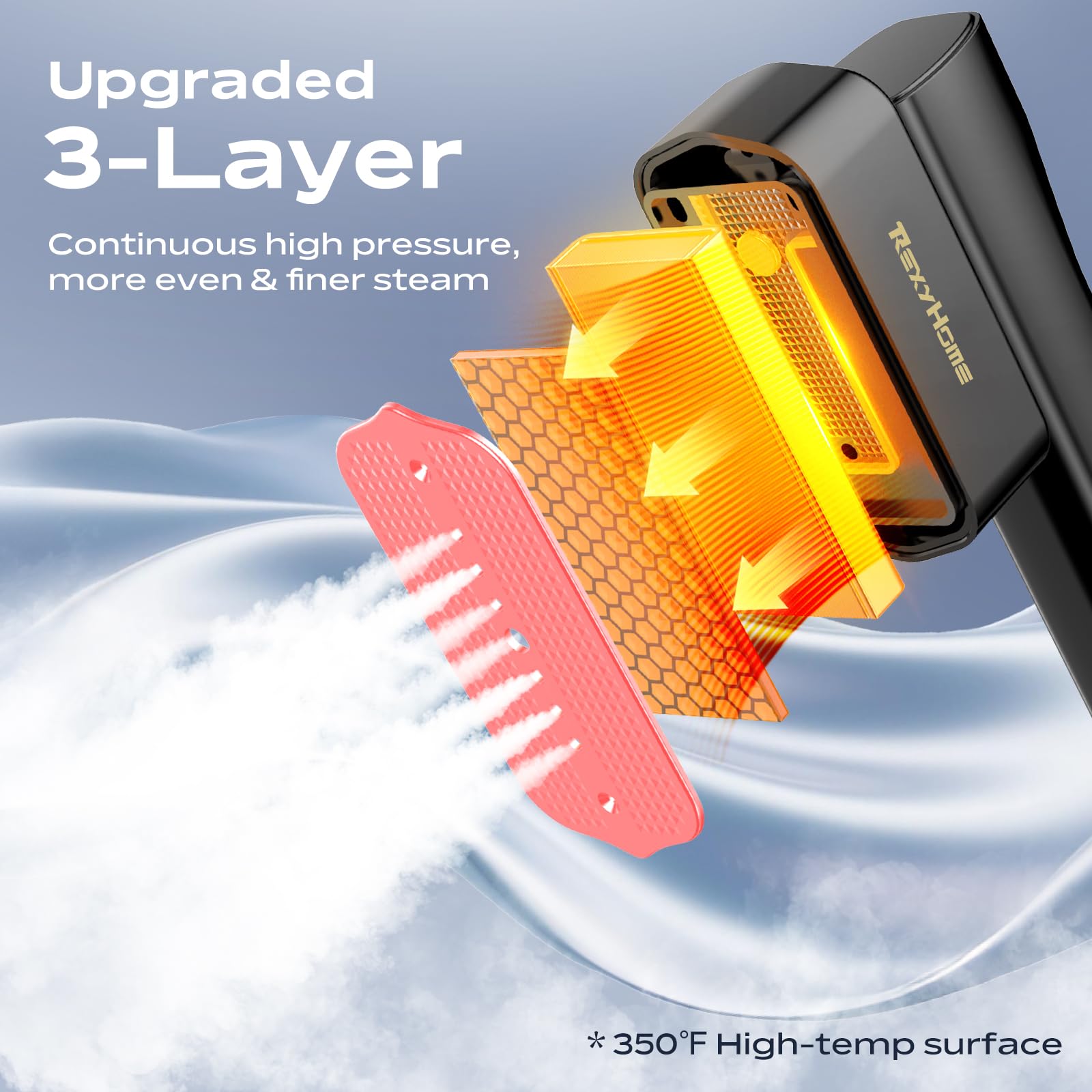Compact 2-in-1 Handheld Garment Steamer Iron 1000W Fast Heat Portable Wrinkle Remover with Rotating Head