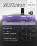 GEGO PRO Real-Time Global GPS Tracker for Luggage and Assets, TSA Approved Smart Travel Tracker with Multi-Network SIM and Security Alerts