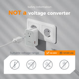 TESSAN 20W Universal Travel Adapter Worldwide with Dual USB-C & USB-A Ports, 4-in-1 International Plug Converter for Europe UK USA Australia – Grey