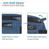 Travel Inspira RFID Anti-Theft Money Belt – Ultra-Slim Hidden Passport & Cash Wallet (Navy Blue)