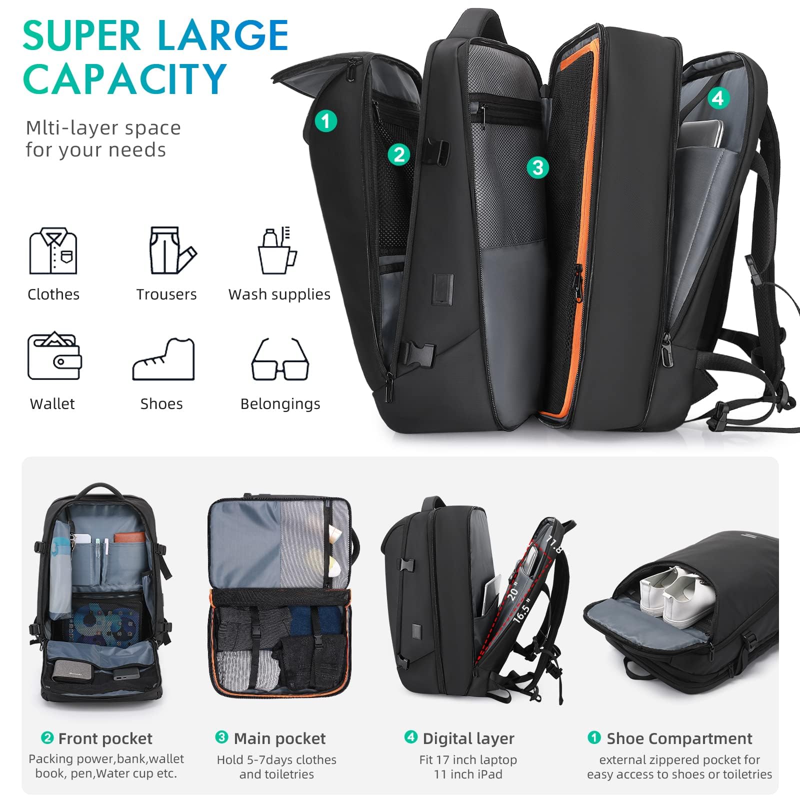 Expandable Travel Backpack 36L–50L – Carry On Laptop Backpack with USB Charging Port for Business Trips & 5-7 Day Travel
