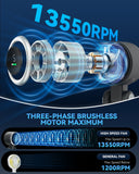 Portable Turbo Handheld Fan – High-Speed Rechargeable Cooling Fan with 5 Wind Speeds & Foldable Design