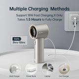 Premium Handheld Turbo Fan with 5000mAh Battery – Portable Brushless Motor Cooling Fan with Digital Display & Fast Charging (Brown)