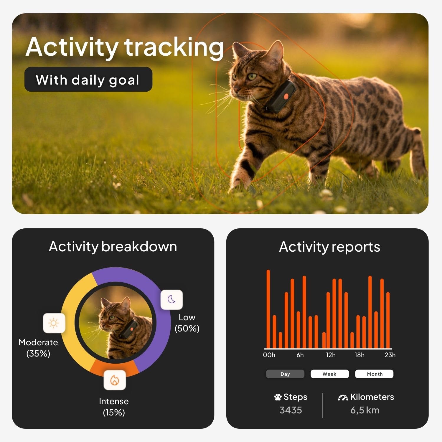 Weenect XS Ultra-Compact GPS Tracker for Cats – Real-Time Global Tracking Device with Flashlight & Secure Collar Attachment (White)
