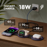 Portable Magnetic 3-in-1 Wireless Charger Stand for iPhone, Apple Watch & AirPods – Foldable Fast Charging Dock Purple