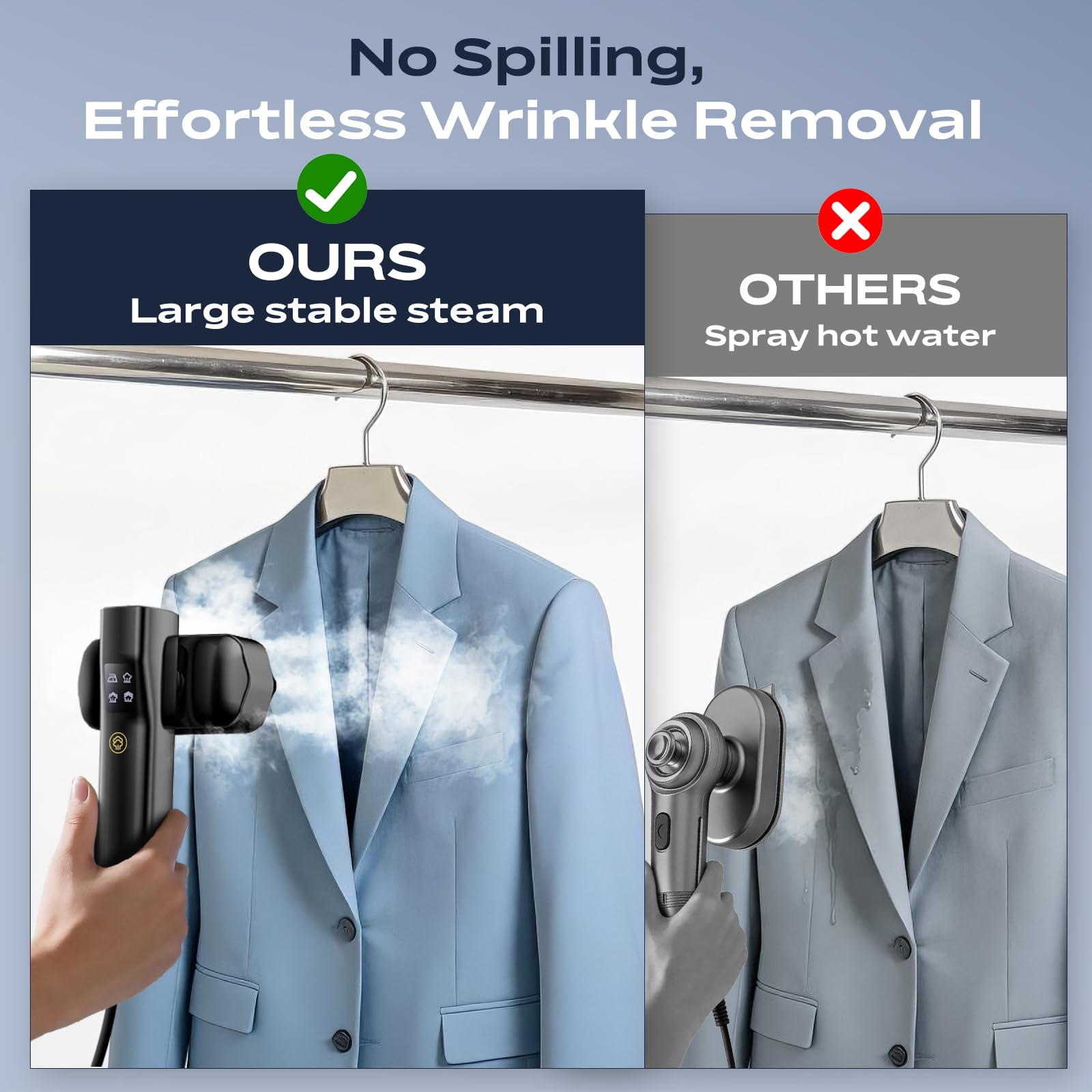 Compact 2-in-1 Handheld Garment Steamer Iron 1000W Fast Heat Portable Wrinkle Remover with Rotating Head