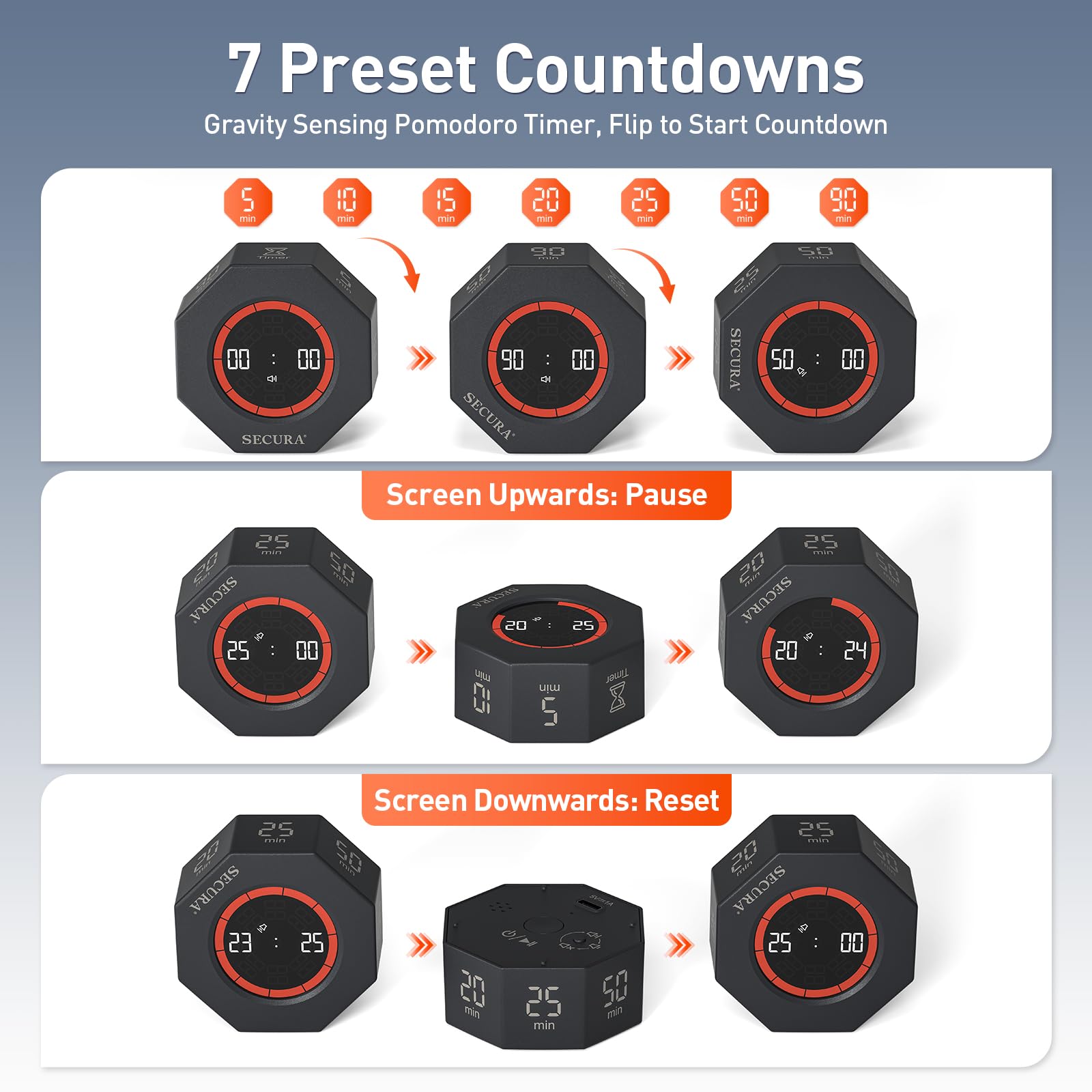 Secura Rotating Pomodoro Timer with Visual Progress Bar, Flip Countdown & Stopwatch, Rechargeable Desk Focus Timer with Adjustable Volume – Dark Gray