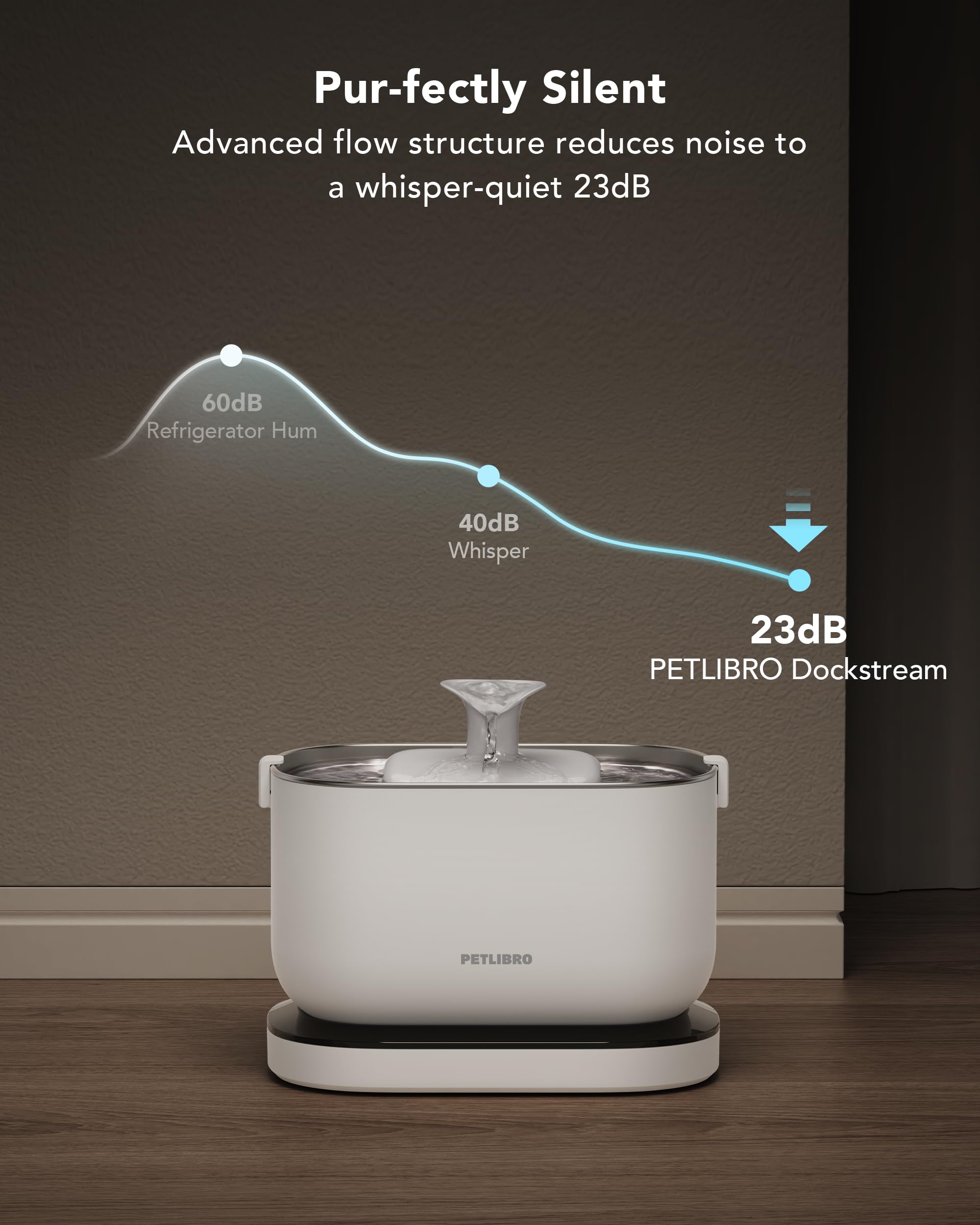 PETLIBRO Dockstream Wireless Cat Water Fountain 3L – Rechargeable Base & Radar Sensor Flow (White)