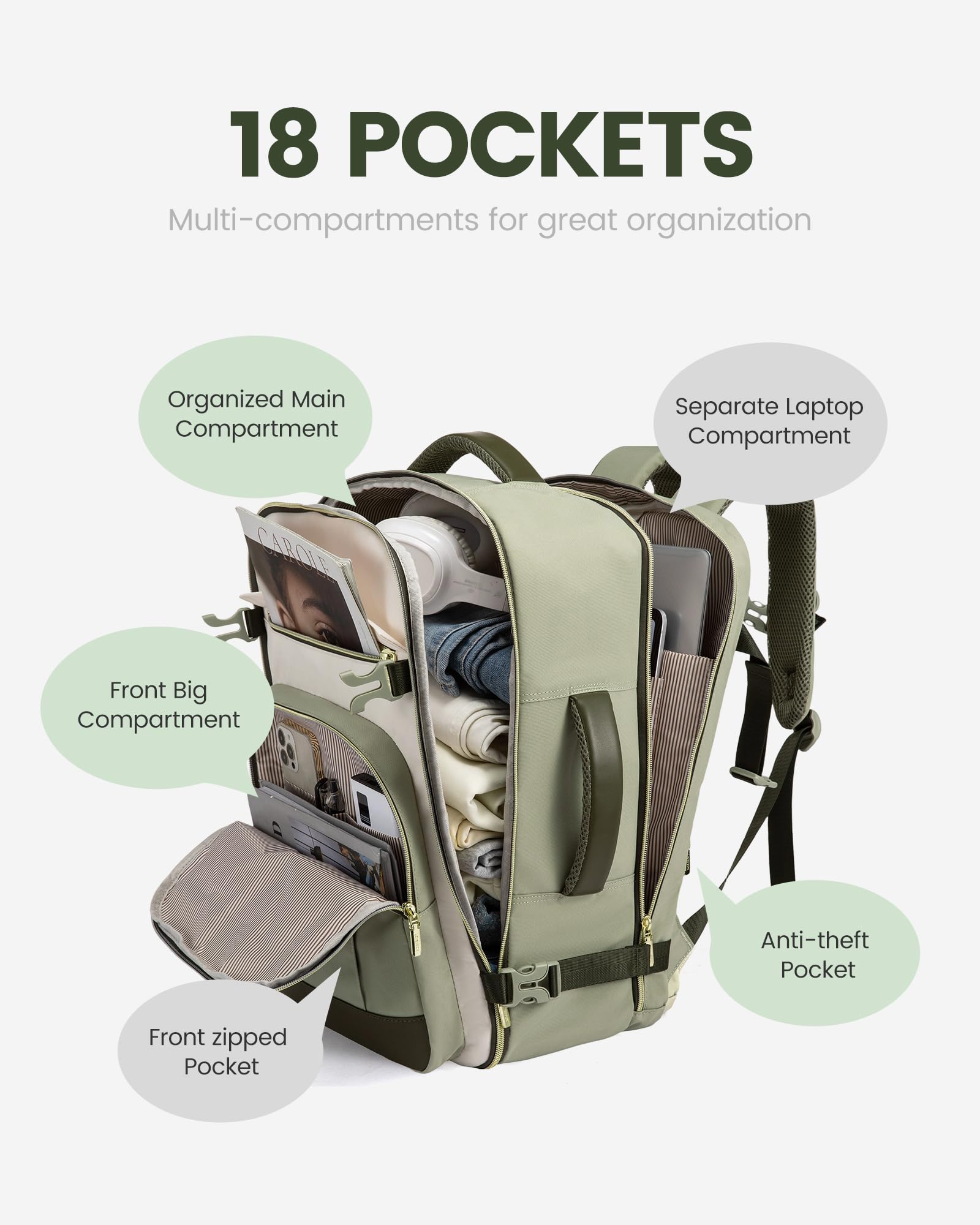 LOVEVOOK 40L Carry-On Travel Backpack with 3 Packing Cubes – Fits 17.3” Laptop – Airline Approved