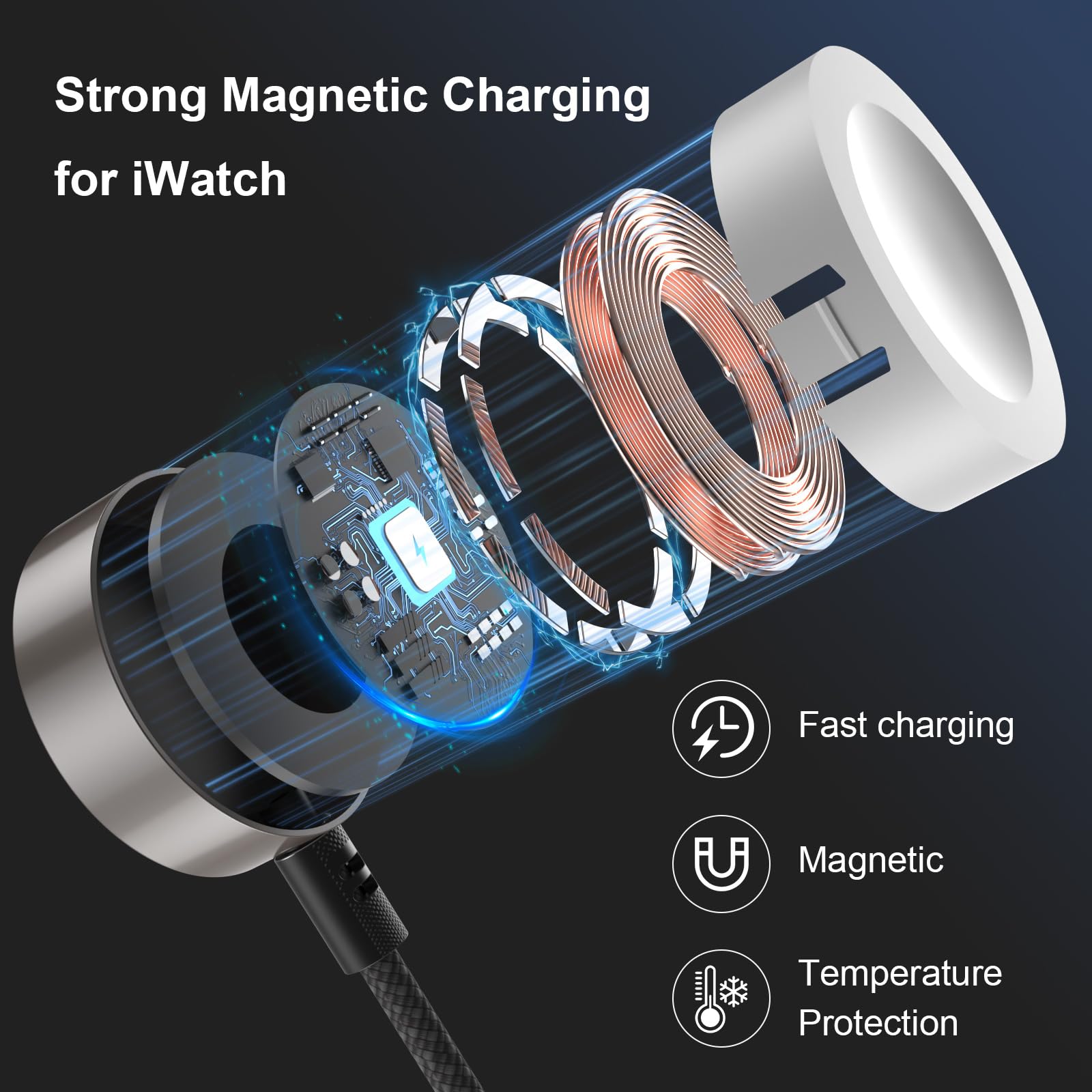 2-Pack 3-in-2 Multi Fast Charging Cables – Magnetic Apple Watch Charger with USB-A & USB-C Inputs (2ft & 6ft, Dark Grey)