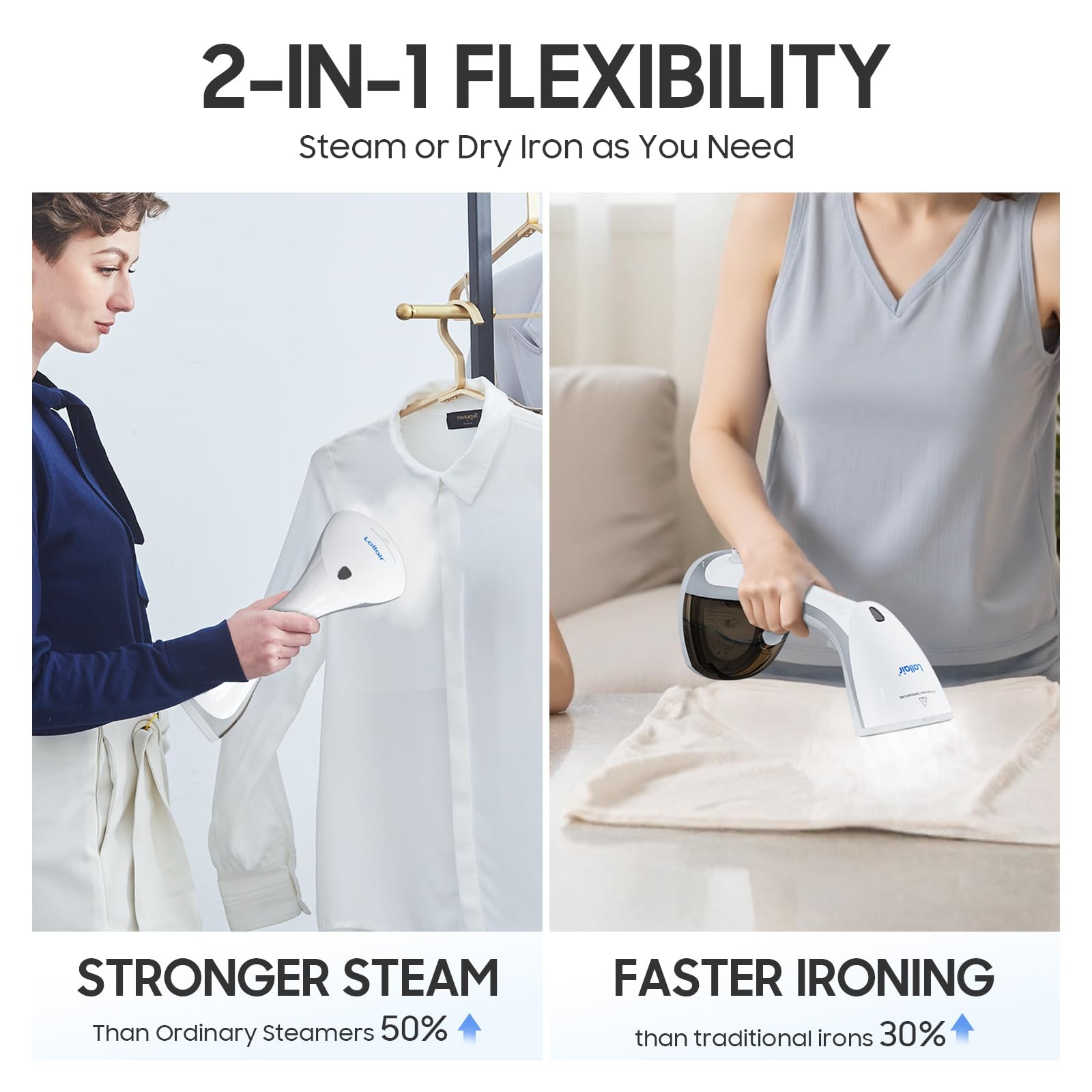 2-in-1 Handheld Garment Steamer Iron 1200W Fast Heat Portable Wrinkle Remover with Leak-Proof Design