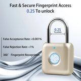 UMIKSMART Biometric Fingerprint Padlock with USB-C Rechargeable Battery, Fast Unlock Smart Lock for Gym Locker, Backpack & Storage