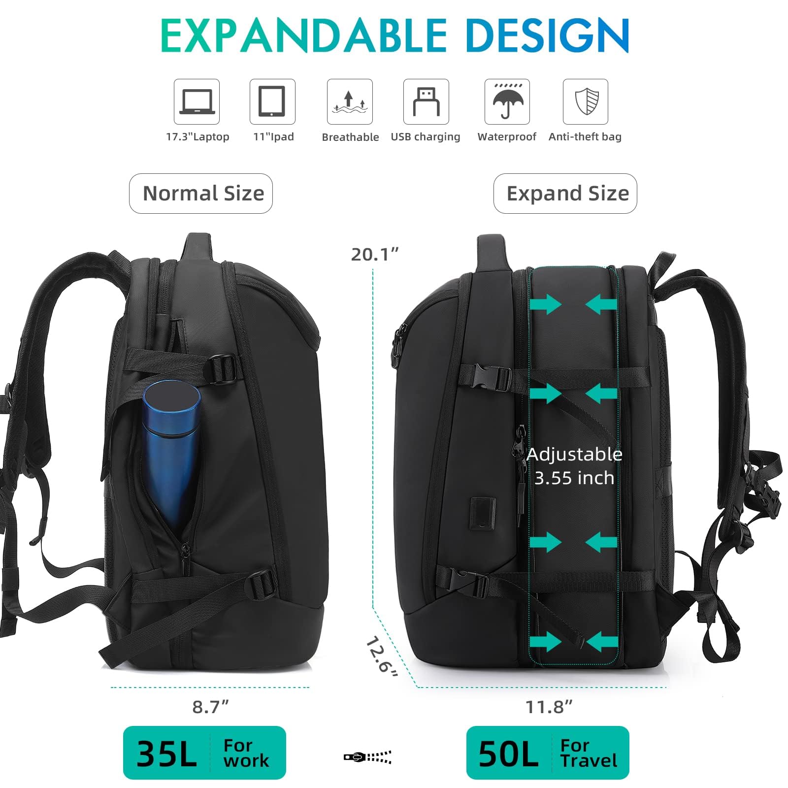 Expandable Travel Backpack 36L–50L – Carry On Laptop Backpack with USB Charging Port for Business Trips & 5-7 Day Travel