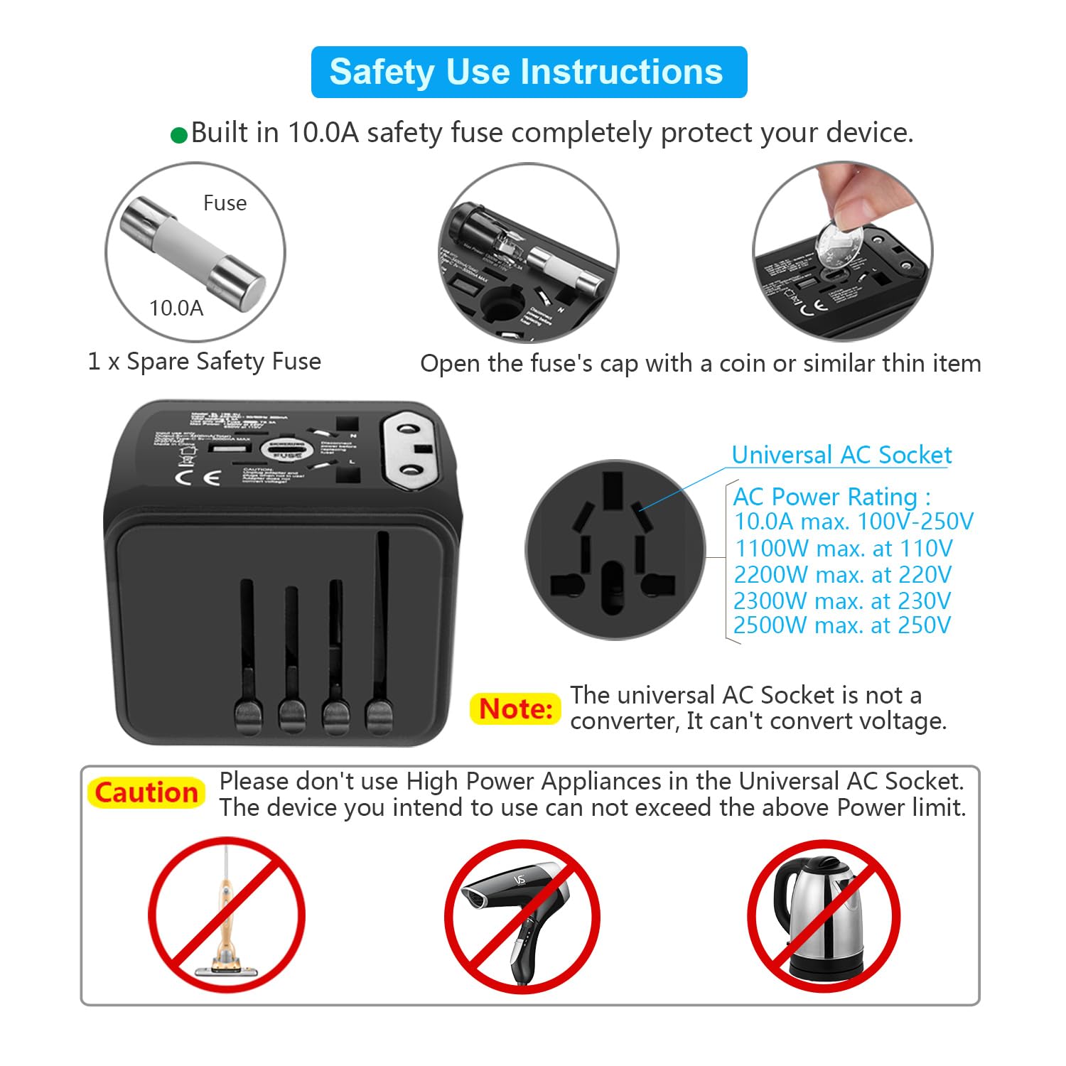 SAUNORCH Universal International Travel Power Adapter – USB-C & USB-A Fast Charging, Worldwide Plug (Black)
