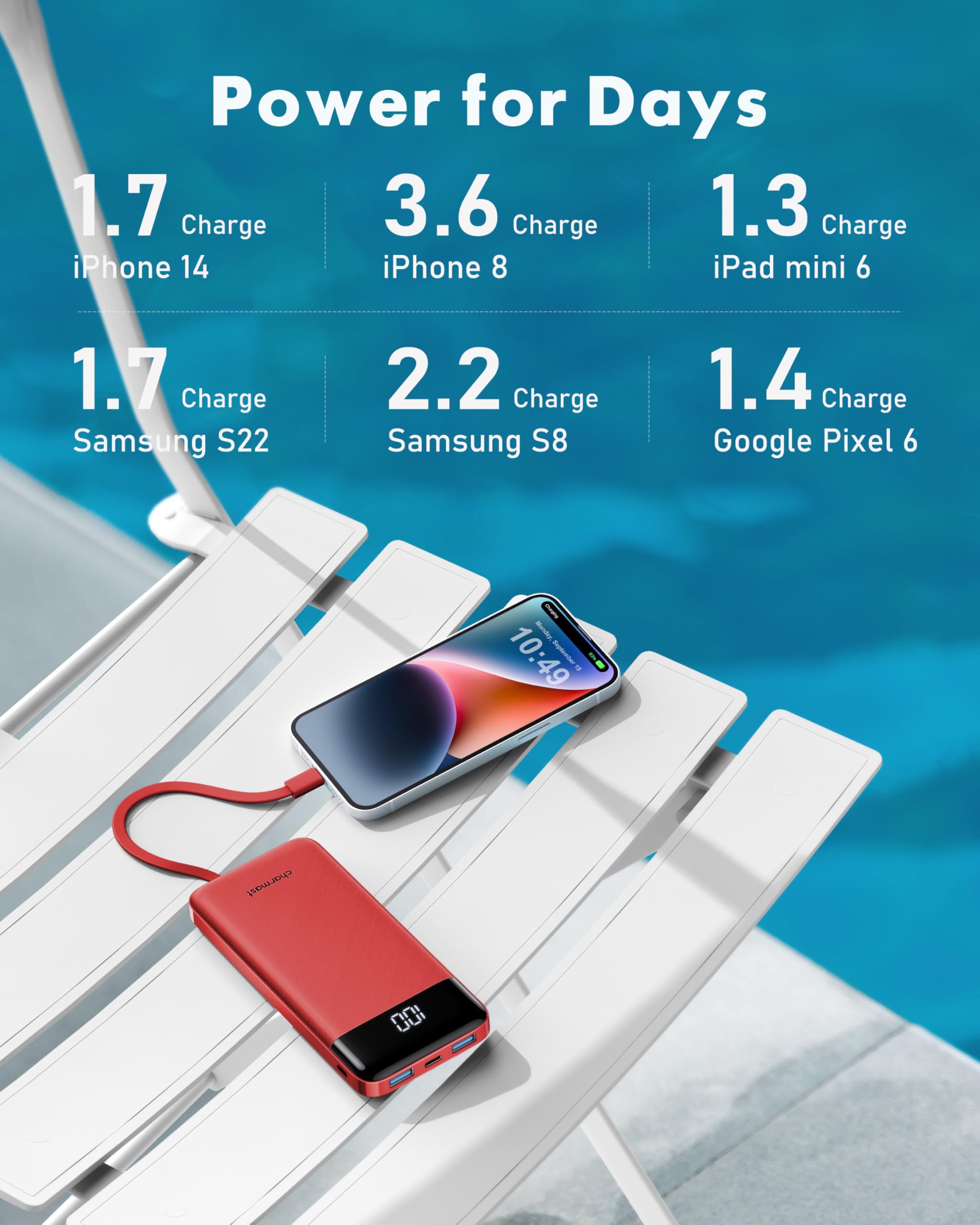 10000mAh Slim Power Bank with Built-in Cables – Portable Charger for iPhone, Samsung, Android & Tablets (Charge Up to 6 Devices)