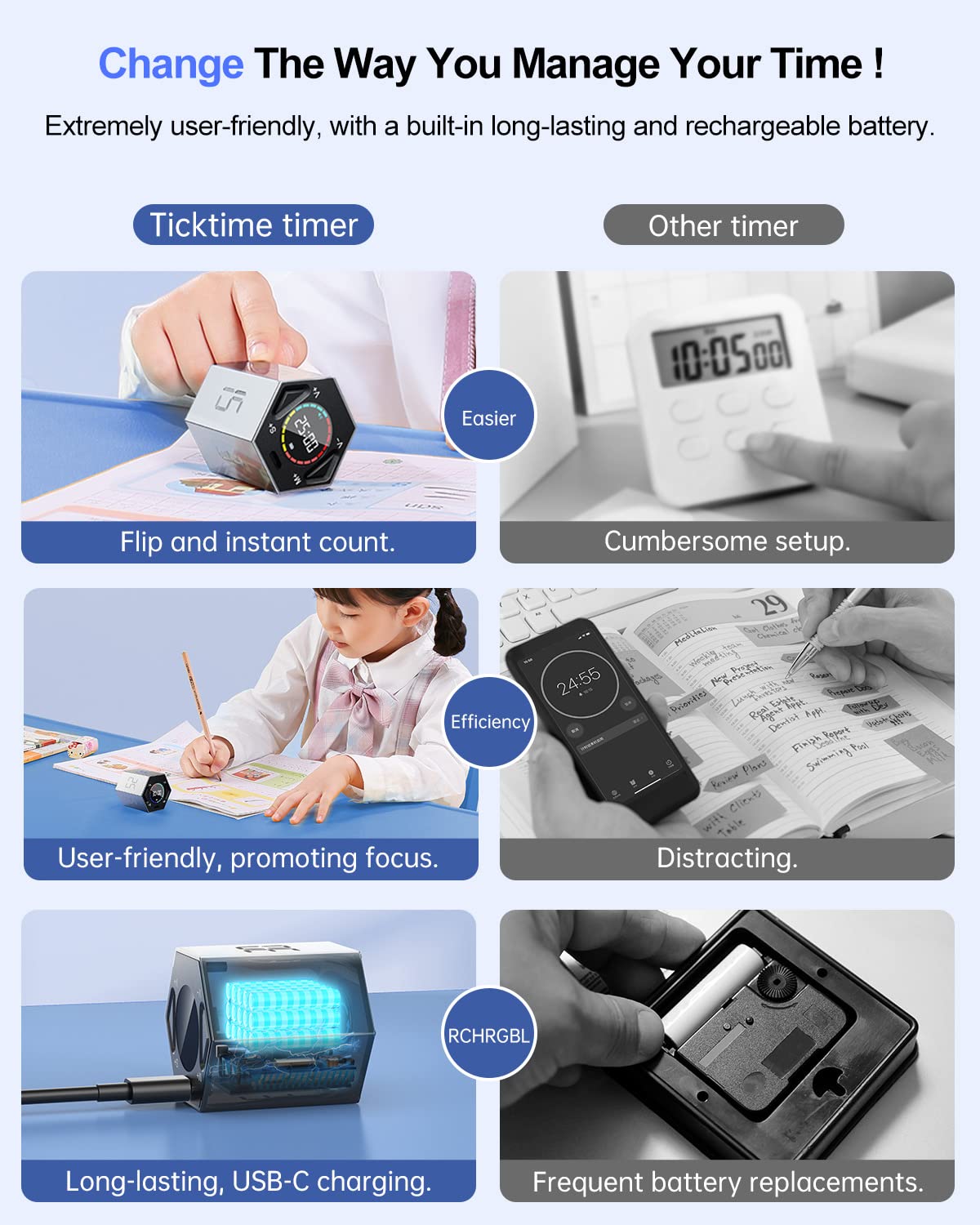 Ticktime Pomodoro Timer Cube with Flip Control, Custom Countdown ...