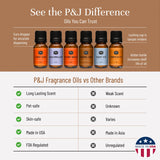 P&J Trading Halloween Fragrance Oil Set – 6 x 10ml Premium Scented Oils for Candle Making, Soap, Diffusers & Bath Products