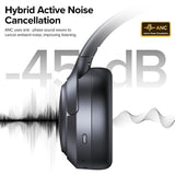 A18 Pro Hybrid Active Noise Cancelling Headphones – Bluetooth 6.0, 120H Playtime, 6-Mic ENC & Hi-Res Audio (Black)