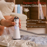 Rechargeable Vacuum Storage Bag Pump Set – Portable Travel Compression Pump with 15 Vacuum Bags for Space-Saving Packing