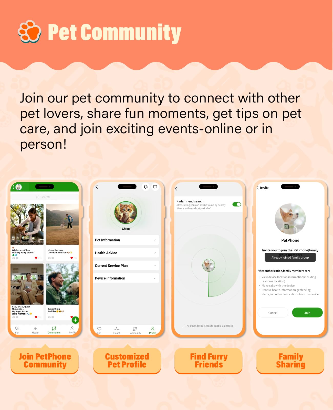 GlocalMe PetPhone AI GPS Pet Tracker with Two-Way Call Real-Time Tracking Waterproof Smart Collar Device