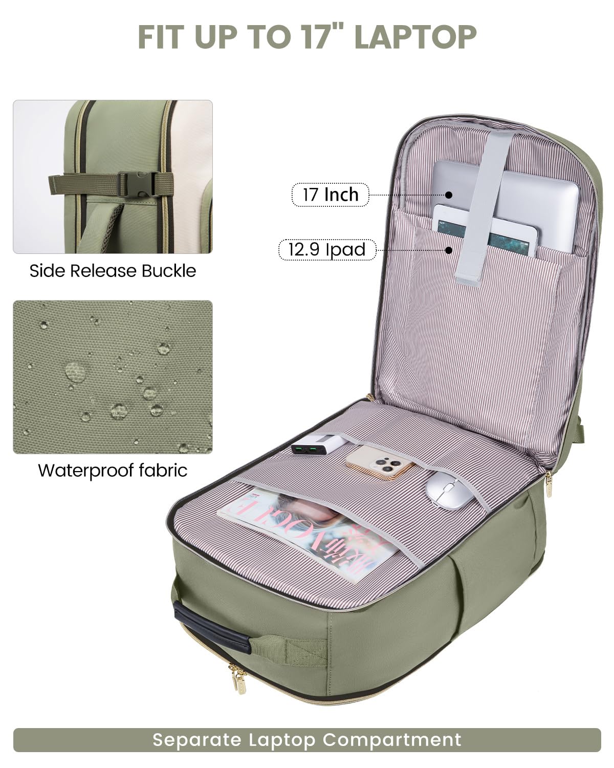 LOVEVOOK 40L Airline-Approved Carry-On Travel Backpack with 3 Packing Cubes & Wet Pocket – Unisex