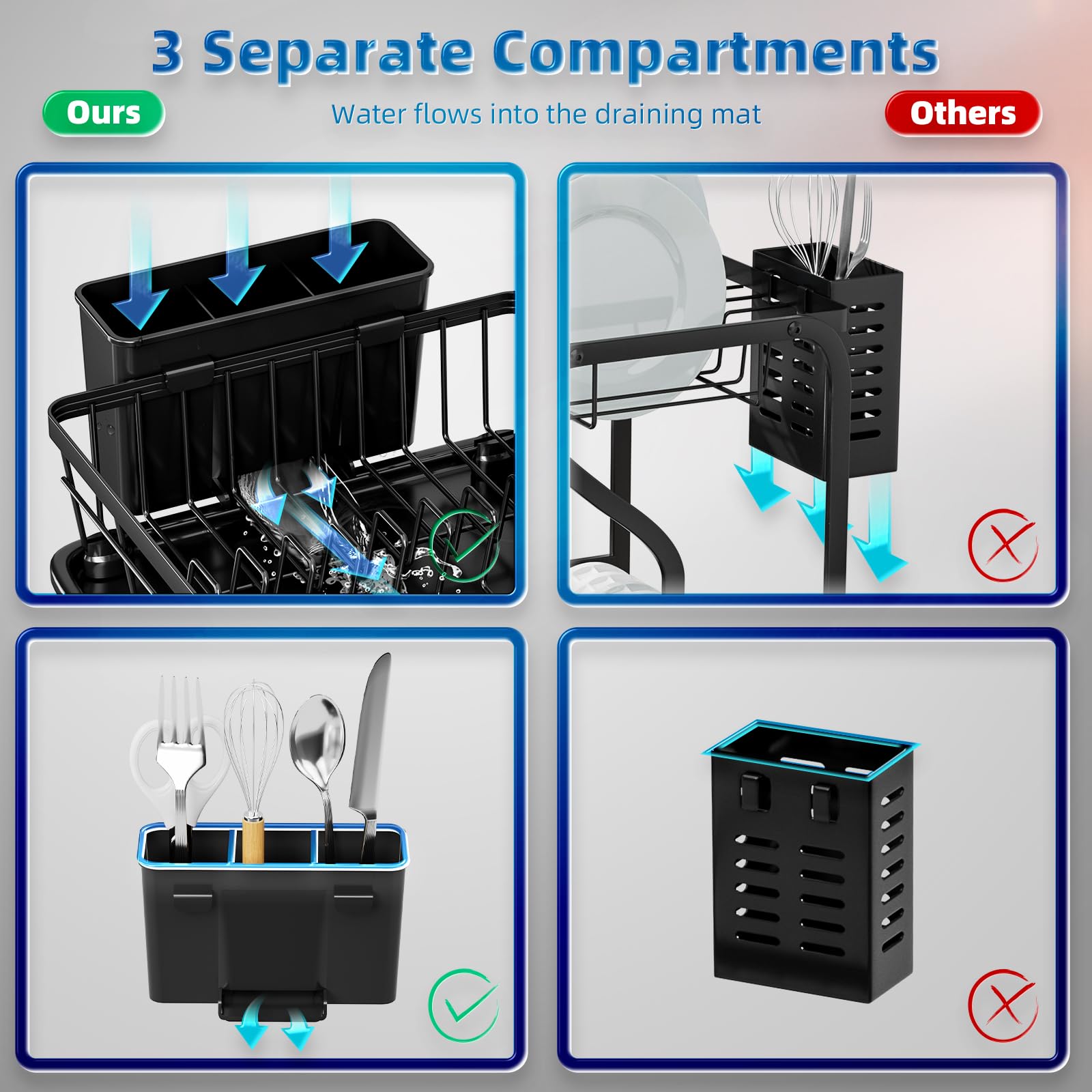 GAOKASE Stainless Steel Dish Drying Rack – Space-Saving 1-Tier Kitchen Counter Dish Drainer with Utensil Holder (Black)