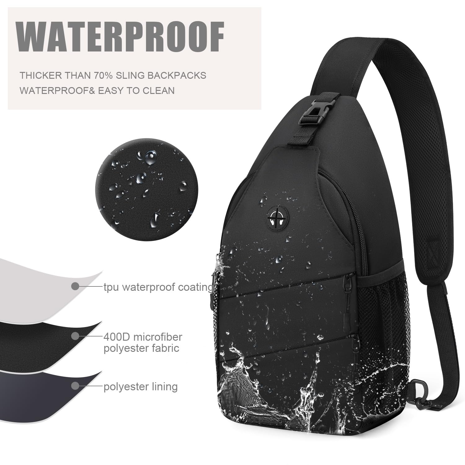 PRITENT Crossbody Sling Bag for Women & Men – Waterproof Chest Backpack with Adjustable Strap (Black)