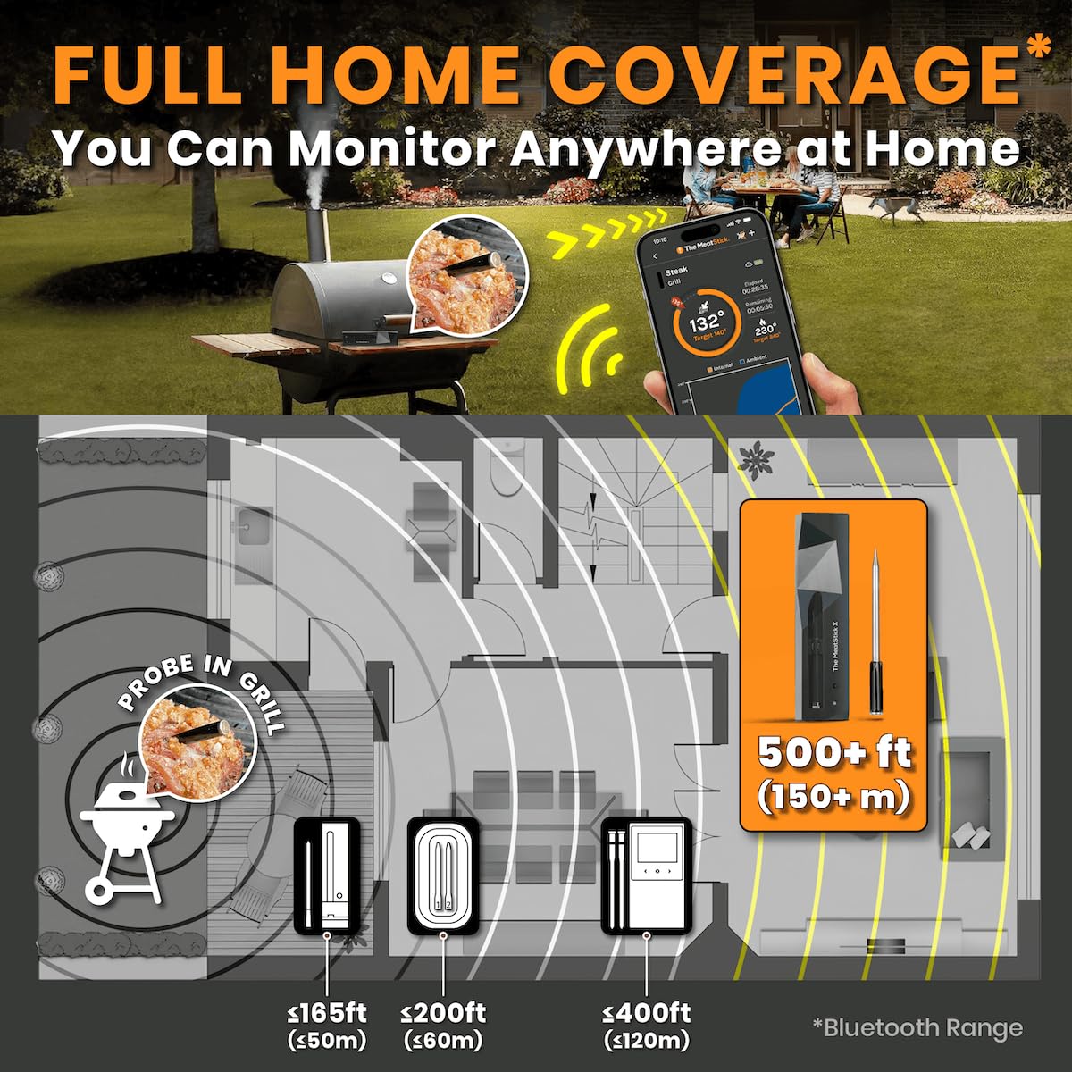 Wireless Smart Meat Thermometer with 500ft+ Range & App Control