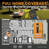 Wireless Smart Meat Thermometer with 500ft+ Range & App Control