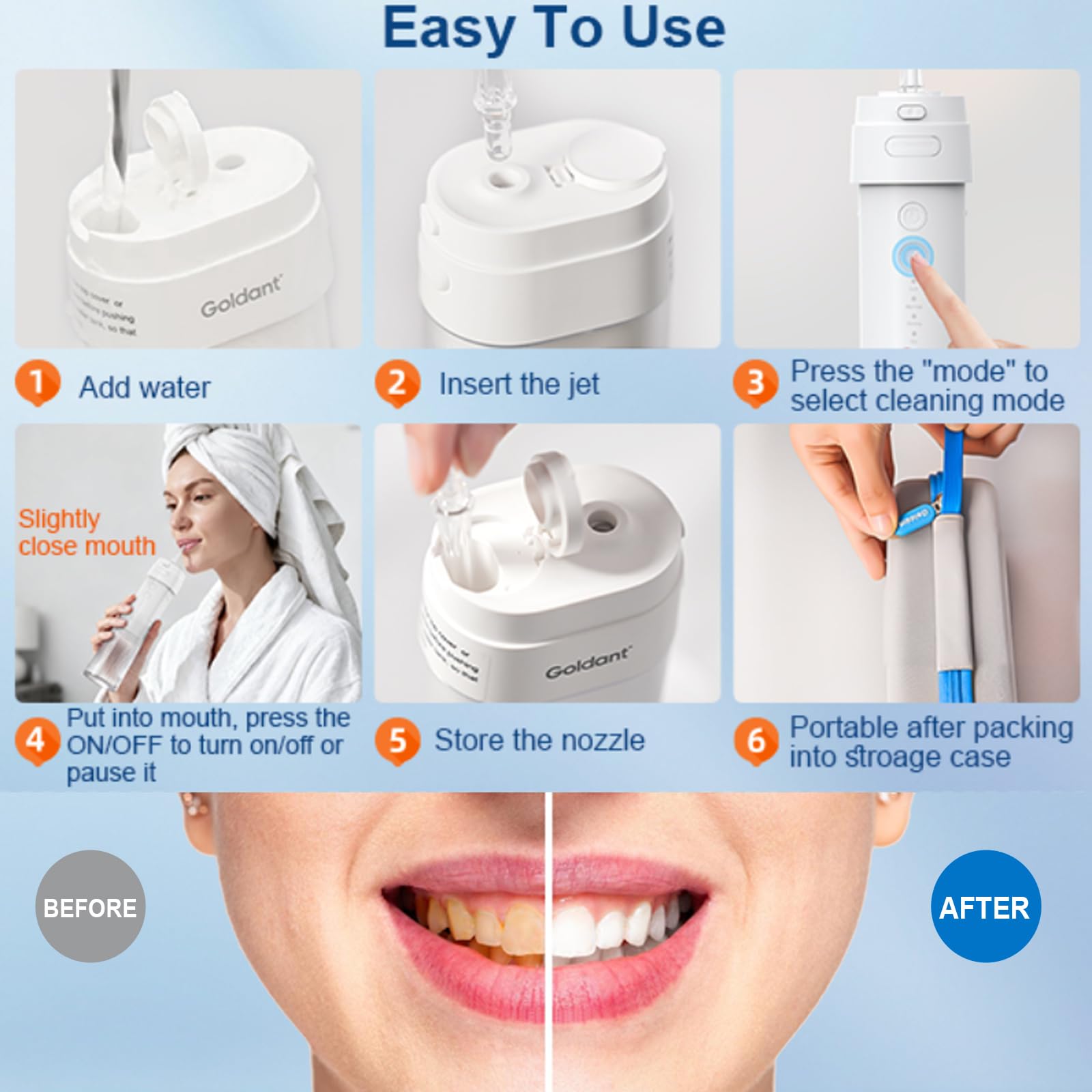Portable Water Flosser for Teeth – Cordless Dental Oral Irrigator with 4 Modes, 16 Pressure Levels, Travel Case & IPX7 Waterproof Design