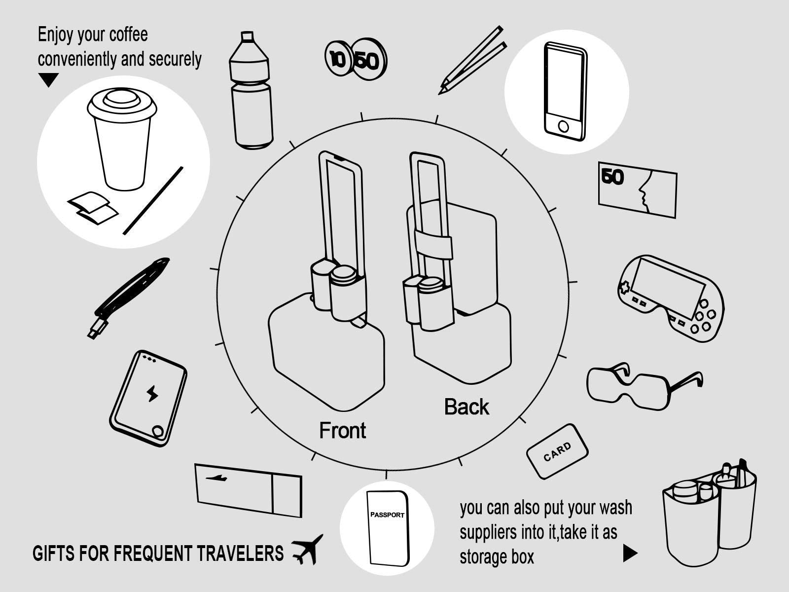Suitcase Cup Holder for Luggage Handle – Travel Drink Holder with Phone & Passport Pocket