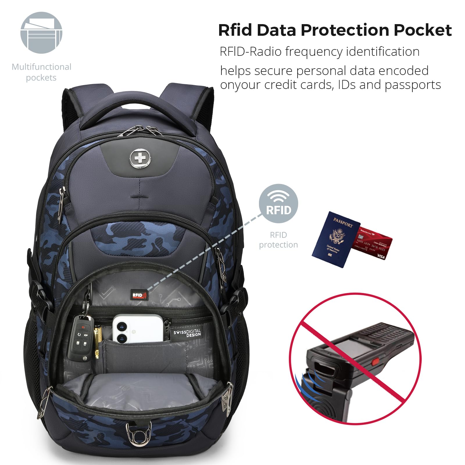 Swissdigital Design Laptop Backpack with USB-C Charging & RFID Protection – 31L Travel & College Backpack (Blue Camo)