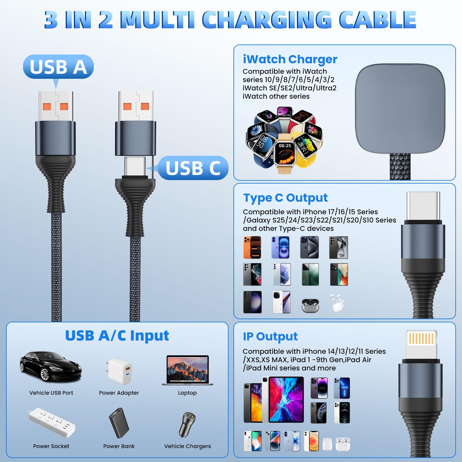 3-in-2 Multi Charging Cable for iPhone, Apple Watch & USB-C Devices – Universal Travel Charging Cord (4FT)
