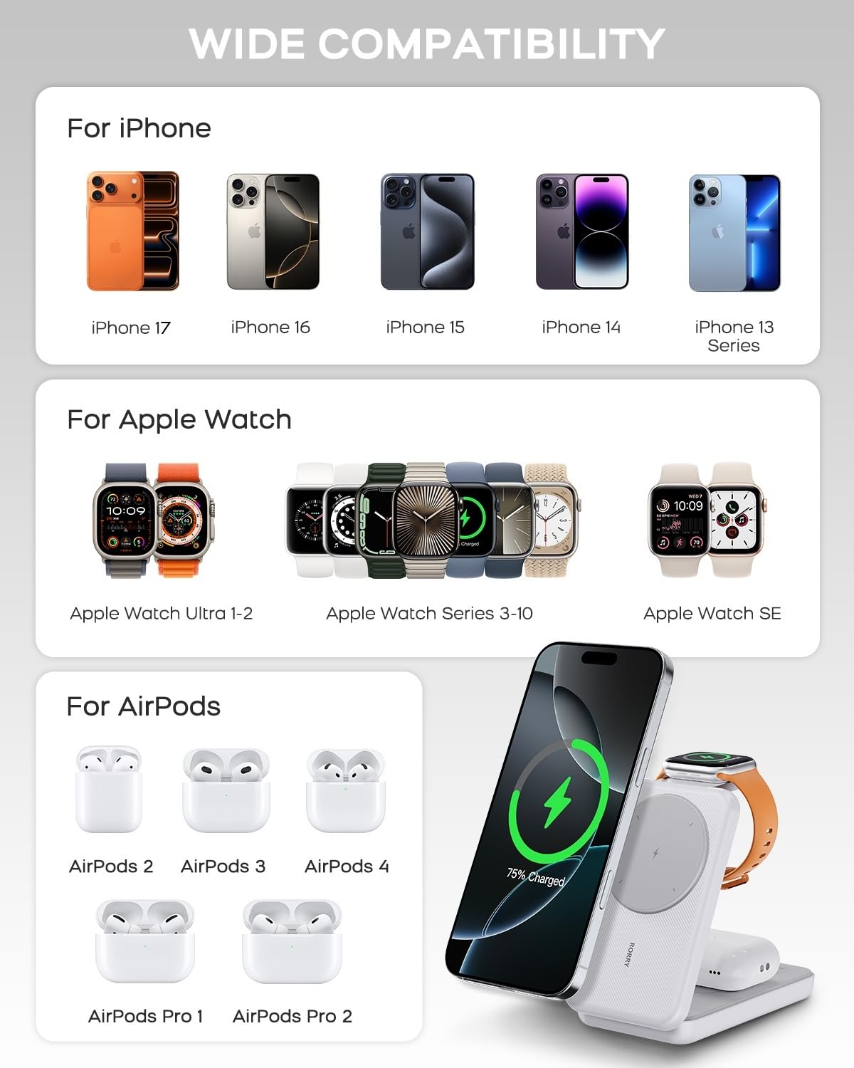 RORRY 3-in-1 Magnetic Power Bank 10000mAh – Foldable MagSafe Charger for iPhone, Apple Watch & AirPods