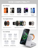 RORRY 3-in-1 Magnetic Power Bank 10000mAh – Foldable MagSafe Charger for iPhone, Apple Watch & AirPods