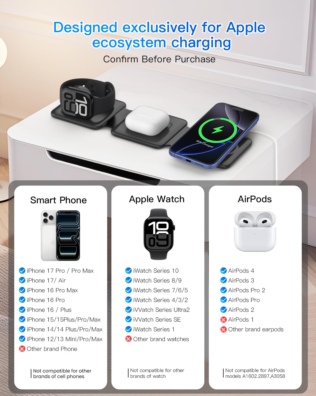3-in-1 Foldable Magnetic Wireless Charging Station for iPhone, Apple Watch & AirPods