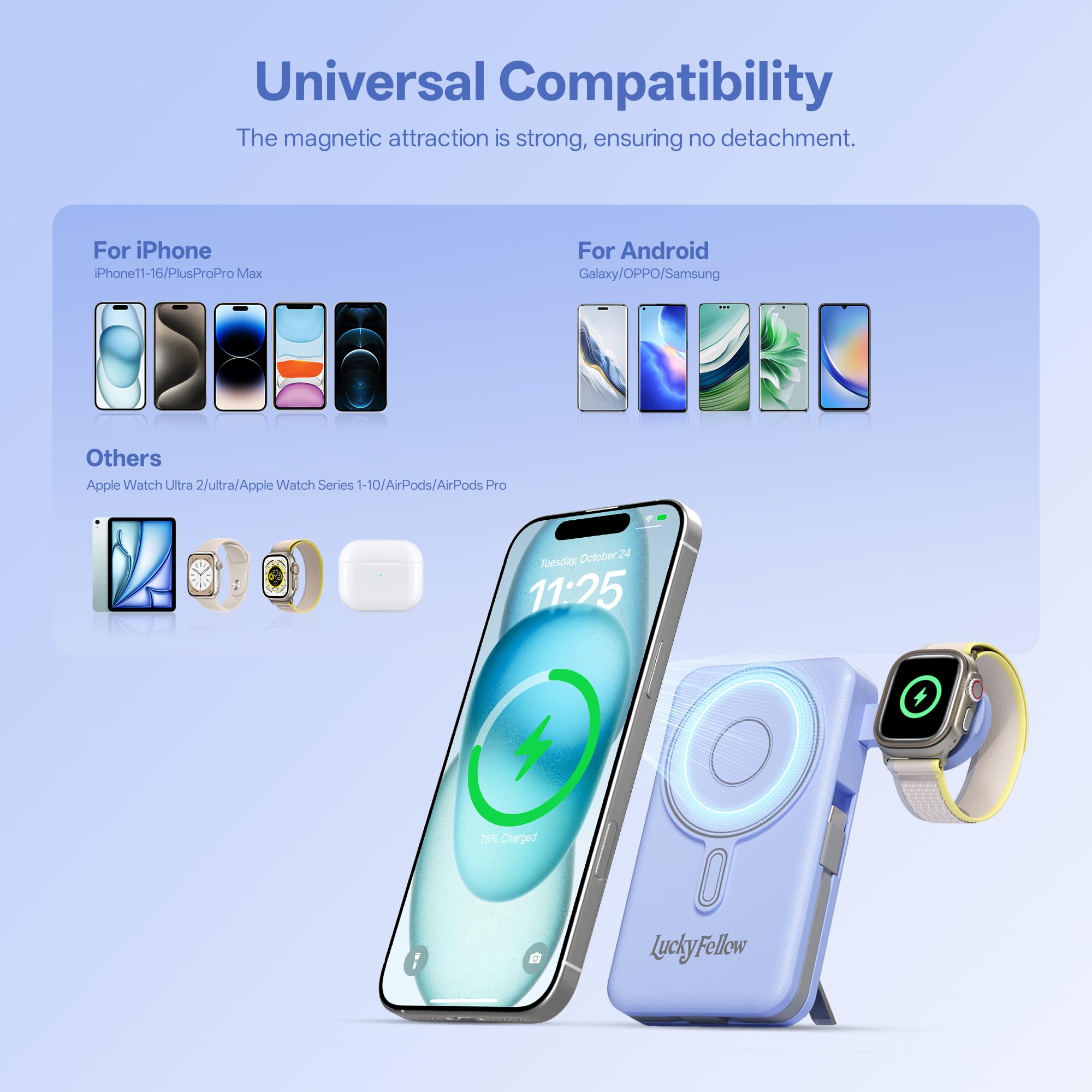 Magnetic 10,000mAh Power Bank – All-in-One Wireless Charging Station with Built-In Cables & Stand (Blue)