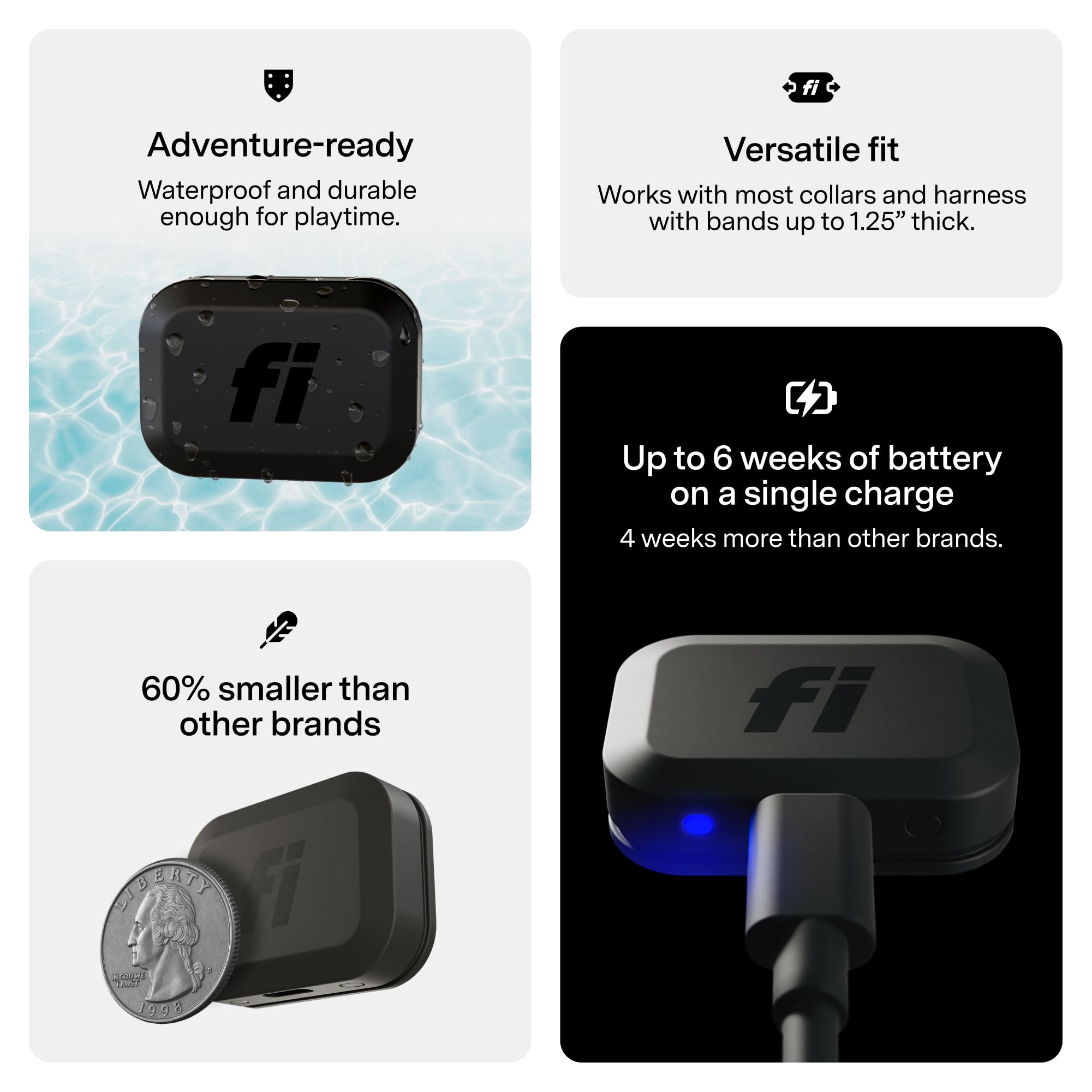 Fi Mini GPS Tracker for Dogs and Cats LTE Smart Collar Attachment Waterproof Real-Time Pet Locator Device