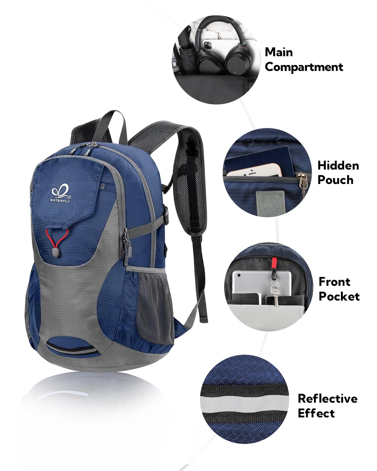 Waterfly 30L Ultra-Light Packable Hiking Backpack – Foldable Travel Daypack, Blue