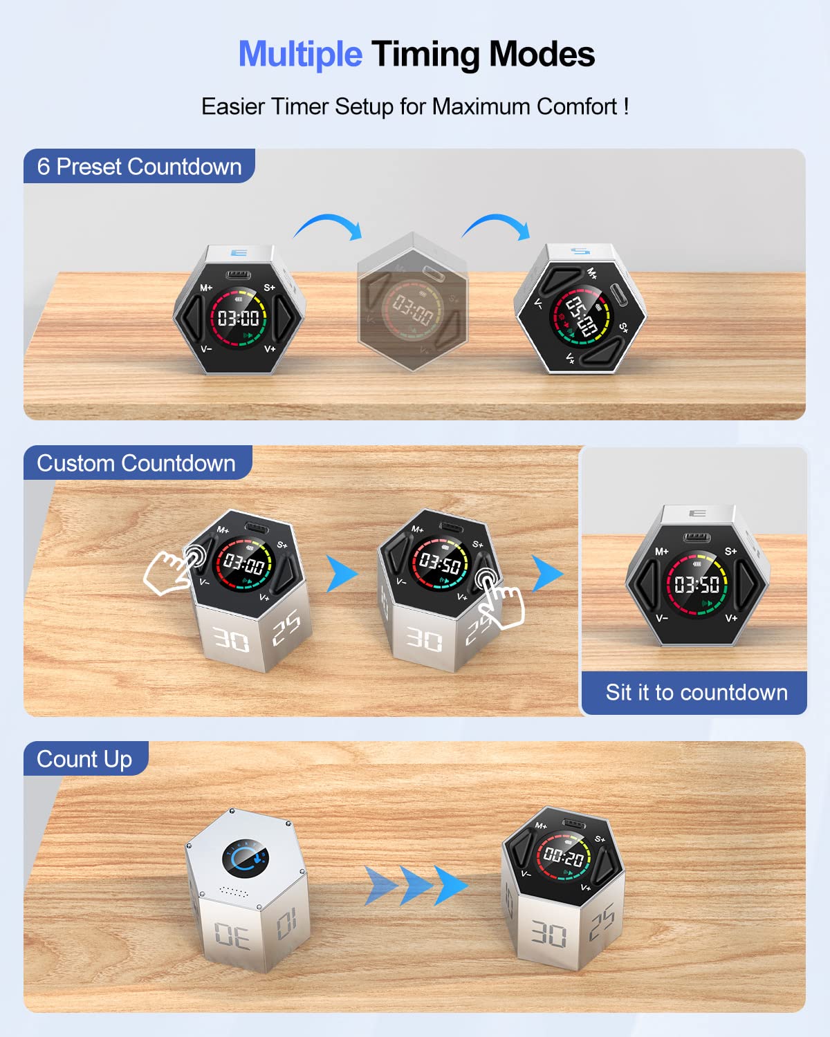 Ticktime Pomodoro Timer Cube with Flip Control, Custom Countdown & Stopwatch, Magnetic Rechargeable Focus Timer with Sound, Vibration & Silent Modes – Gray